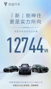 ​深蓝汽车4月交付12744辆，全新SUV车型G318即将上市