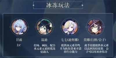 ​原神甘雨阵容怎么搭配
