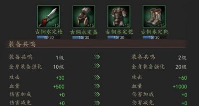 ​三国志威力无双礼包码总汇