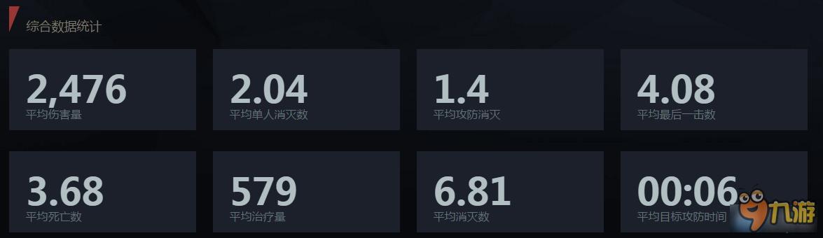守望先锋战绩查询工具 守望先锋战绩查询