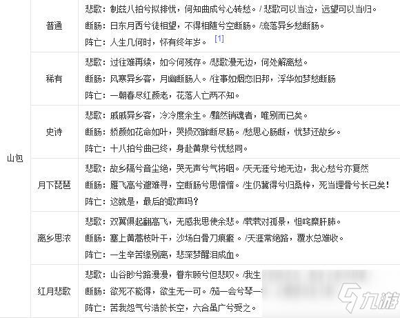 三国杀蔡文姬的台词