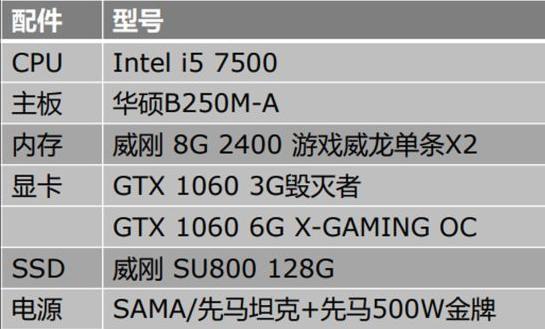 绝地求生：想吃鸡？这最低配置你还吃得起吗……