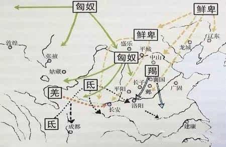 西晋王朝为何会迅速灭亡?
