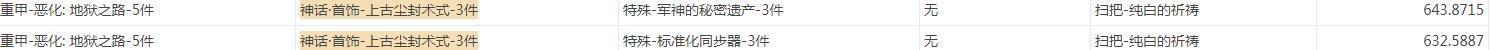 《DNF》莱多秩序创造者搭配推荐