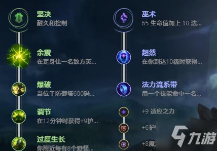 LOL11.11扭曲树精 茂凯攻略