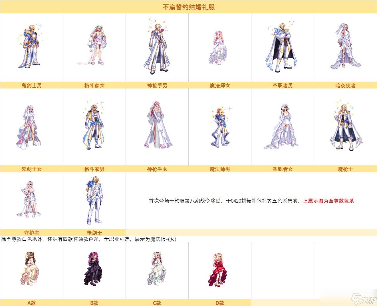 DNF不渝誓约结婚礼服外观一览