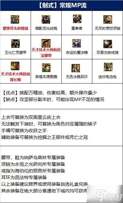 DNF110蓝拳装备搭配思路详解 蓝拳110级装备怎么选