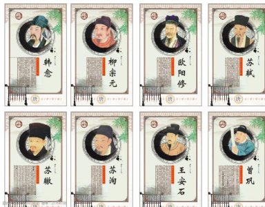 ​历史上的“唐宋八大家”应该如何排名？
