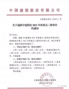 ​中建号码公司与区域公司前10名，你所在公司上榜了吗