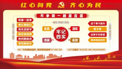 ​七一建党节 | 庆祝中国共产党成立101周年