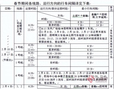 ​春节期间，昆明地铁运营时间有调整！