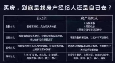 ​孝感城区房价一览表