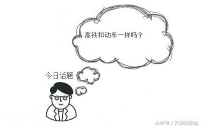 ​你知道高铁和动车的区别吗？