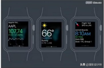 数码表冠是什么(一分钟了解数码表冠小知识)