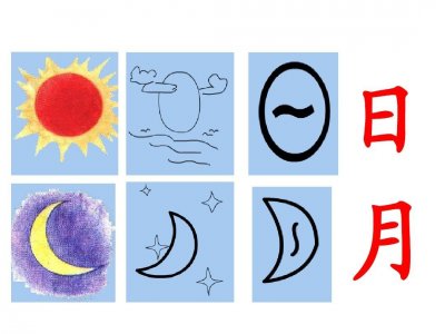 ​“屮艸芔茻”，这几个字怎么读？每个字含义是什么？你了解吗