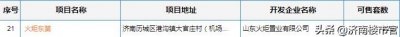 ​地处唐冶核心区，济南火炬东第烂尾十多年，至今还有两千套可售