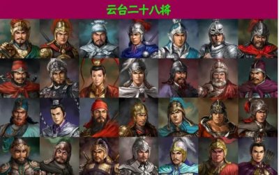 ​为什么邓禹打了很多败仗，却是东汉云台二十八将排名第一呢？