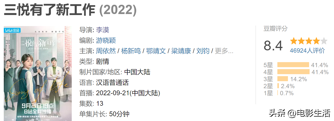 推荐国产电视剧,豆瓣高分（豆瓣高分国产电视剧排行榜）(图8)