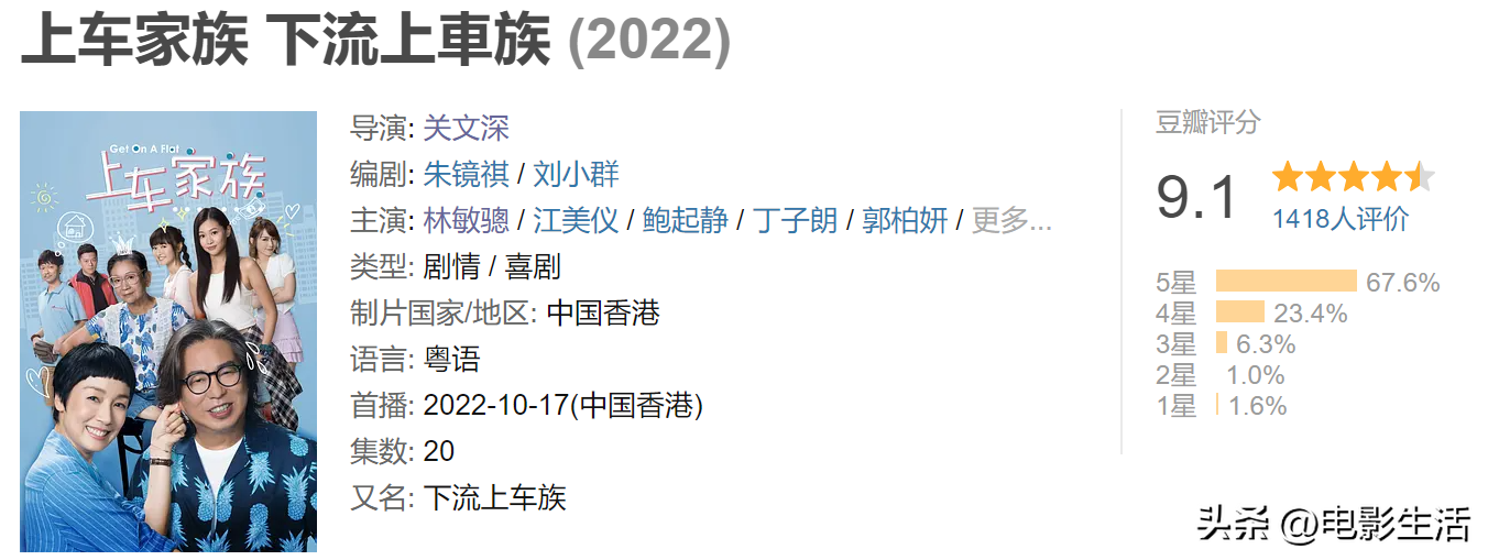推荐国产电视剧,豆瓣高分（豆瓣高分国产电视剧排行榜）(图5)