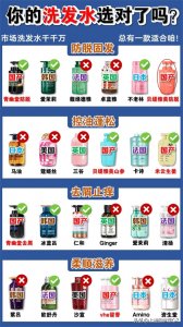 ​中国公认“致癌”洗发水黑名单曝光！海飞丝 清扬在榜 头发要掉秃了