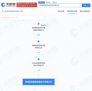 ​启明星辰在海南成立信息技术公司 注册资本1000万