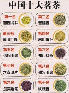 ​中国十大茗茶盘点？