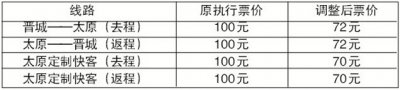 ​晋城至太原，班线客运票价下调