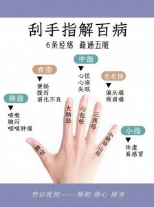 ​每天刮10分钟，身体刮好了，人也年轻了，收藏起来一起学习吧！