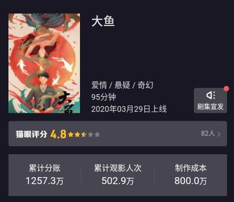 狄龙电影全集评分（狄龙新片17天分账票房出炉）(3)