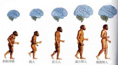 至今无解中国历史上的三大未解之谜