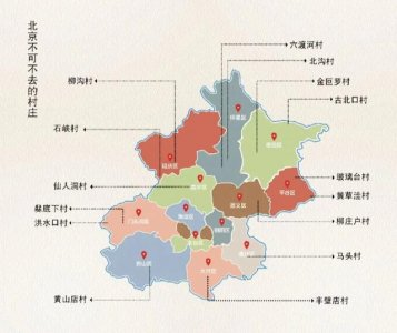 ​北京最美的村庄（推荐北京不可不去的15个村庄）