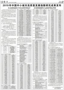 ​2019全国百强县市区榜单公布 鄞州慈溪分列第4位和第6位