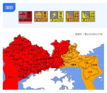 ​深圳暴雨！全市停课，水库凌晨排洪，暂停通关
