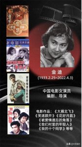 ​金迪：著名电影表演艺术家，编剧，导演。