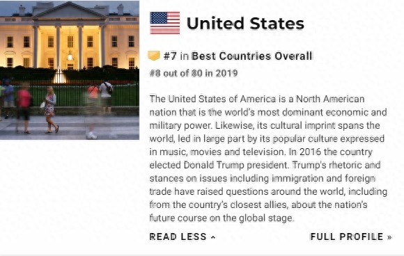 美国杂志公布最佳国家排名，中国成TOP20的唯一发展中国家