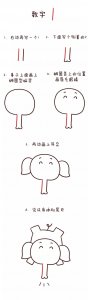一学就会的数字简笔画来啦!