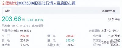 ​痛失香港首富宝座的宁德时代背景吓人？竟是日本传感器龙头TDK！