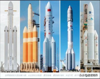 ​全球现役大型运载火箭