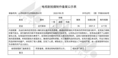 ​最新谍战剧，2025年已开机或筹备拍摄的六部最新谍战剧先睹为快