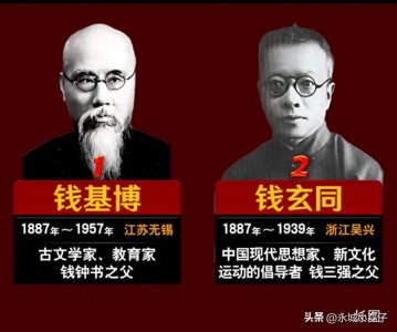 中国传奇家族钱家