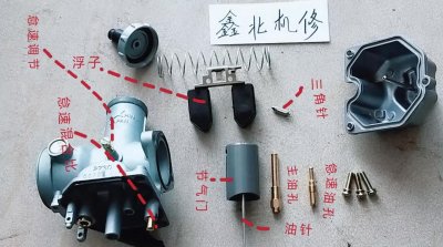 ​摩托车化油器全方位讲解及常见故障的判断维修，值得收藏。