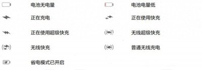 华为手机状态栏图标全知道!!!