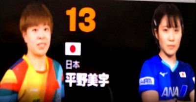 深圳亚洲杯 王艺迪31平野美宇晋级第二轮 平野笑不出来了