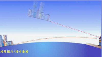 ​为什么还是有人不相信海市蜃楼的科学解释呢？