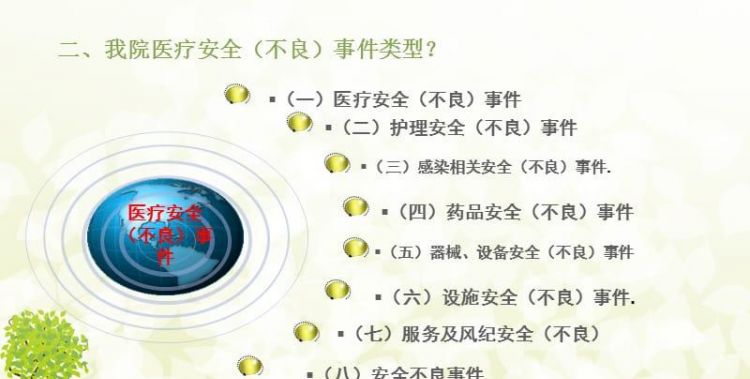 医疗器械认证过程中一级、二级、三级文件分别指的是什么