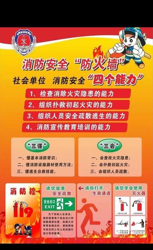 消防安全管理的“四个能力”是什么
