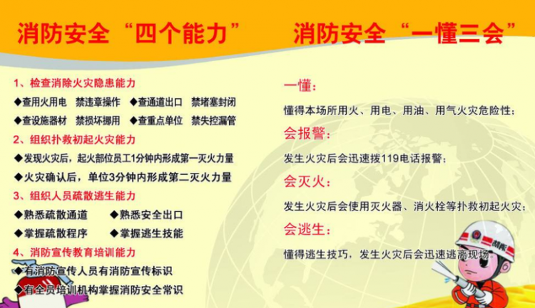 乘务员安全消防四个能力