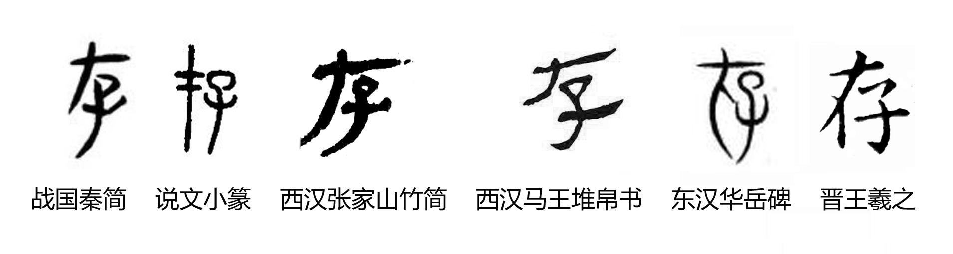 字源网汉字起源（存字本义及其衍生字）(1)