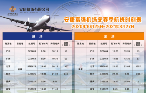 安康富强机场售票时间