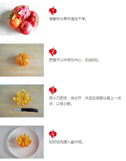 最简单的自制水果拼盘的做法（超级有爱萌萌哒的水果拼盘做法集合）(2)
